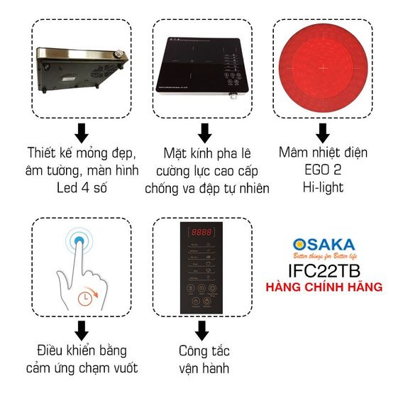 Bếp Điện Quang IFC22TB - Osaka
